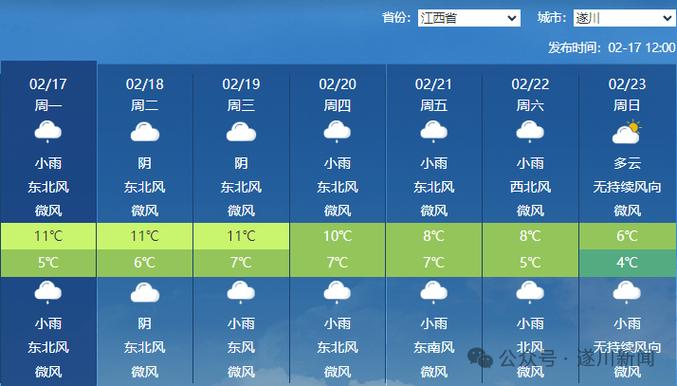 吉安市天气最新消息？吉安市天气情况？  第2张