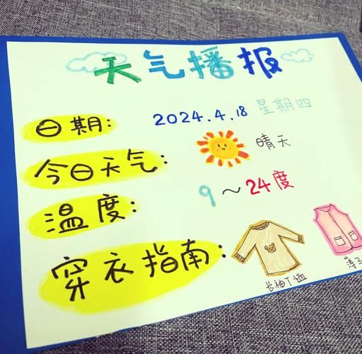 汉沽十五天天气预扱？汉沽天气24？  第6张