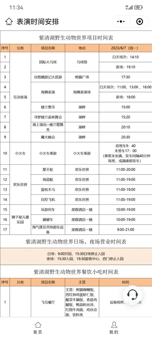 南京红山动物园天气？南京红山动物园天气预报？  第3张