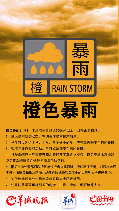 南昌青山湖天气预报？南昌青山湖天气预报当地15天查询？  第4张