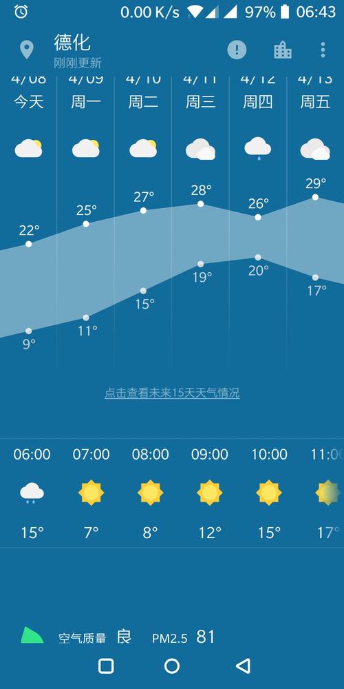 南和天气预报30日，邢台南和天气预报今天？  第1张