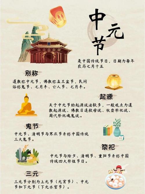 中元节真实灵异故事？中元节诡异事情？  第6张