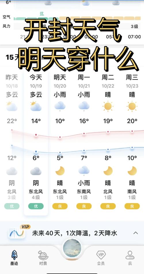 河南开封天气15天，河南省开封天气预报15天查询？  第1张