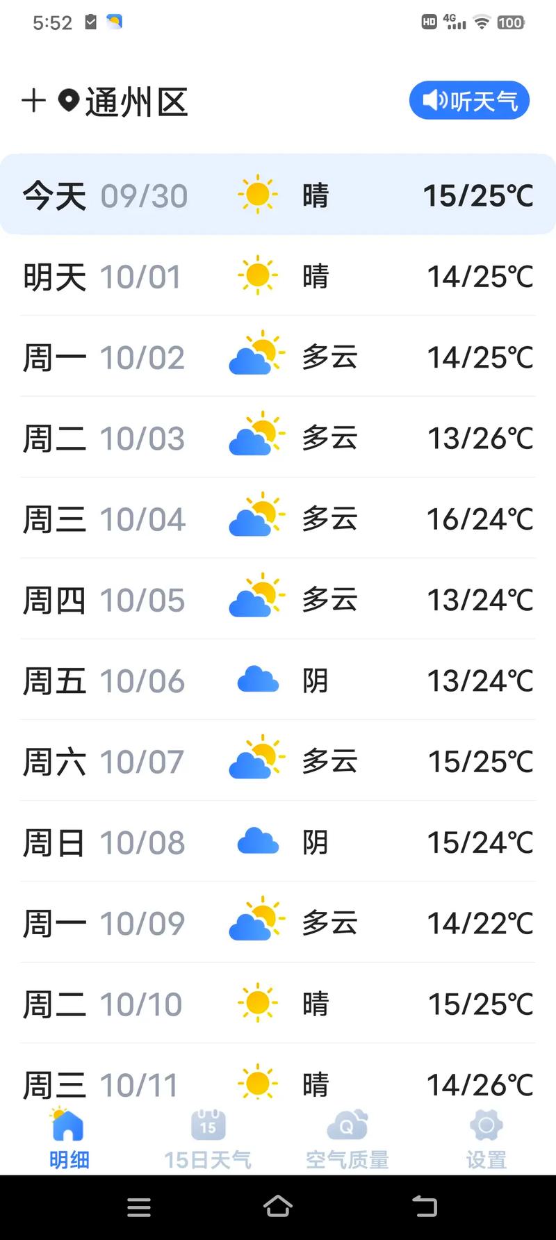 河南开封天气15天，河南省开封天气预报15天查询？  第6张
