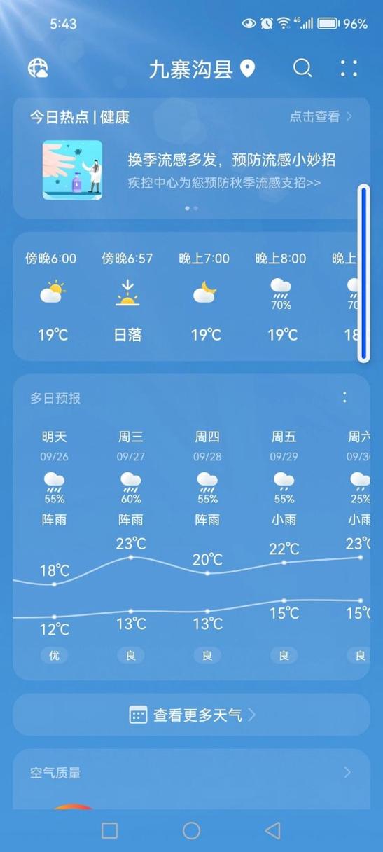 12月份九寨沟天气，12月份九寨沟天气预报  第1张