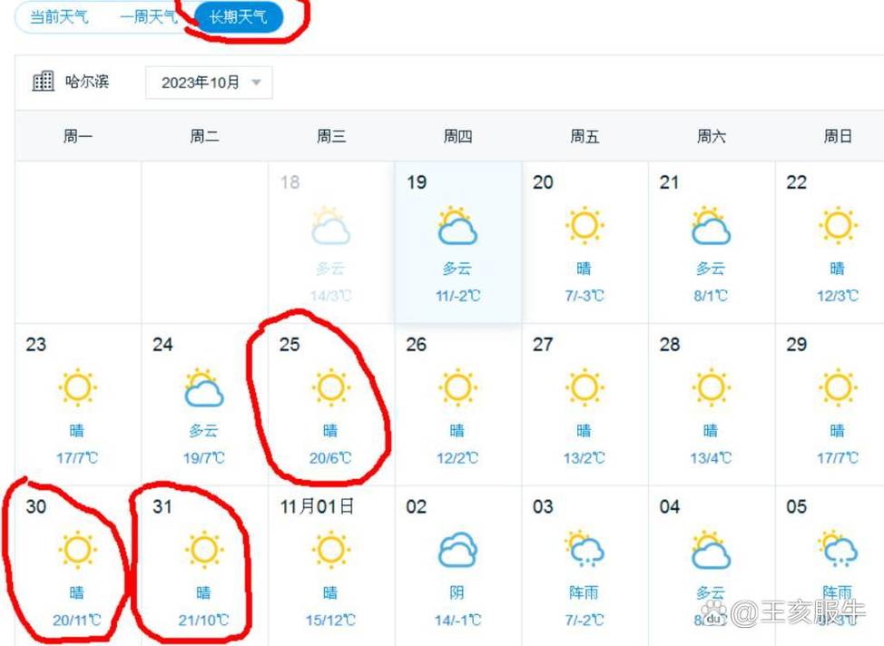 南安天气预报25号？促进消化的操？  第1张