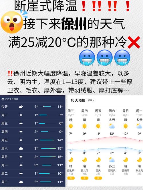 南安天气预报25号？促进消化的操？  第6张