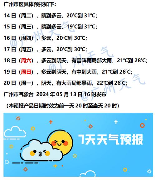 实时天气预报广州，天气预报广州天气  第1张