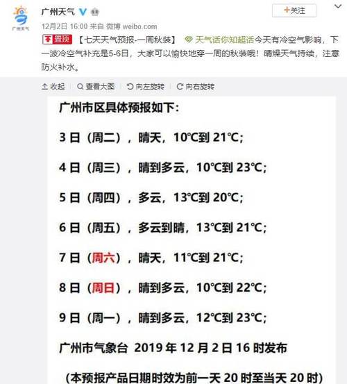 实时天气预报广州，天气预报广州天气  第6张