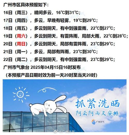 广州这几天天气预报，这两天广州天气  第1张