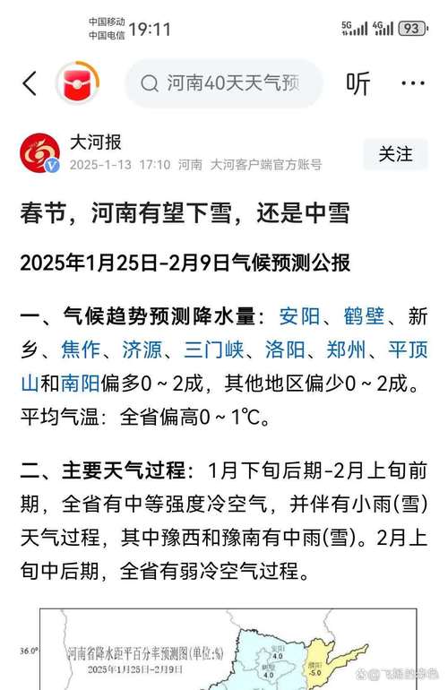 许昌12月天气情况？许昌12月天气情况查询？  第2张