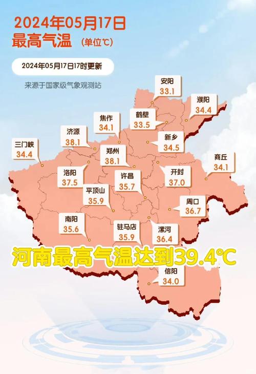 许昌12月天气情况？许昌12月天气情况查询？  第4张