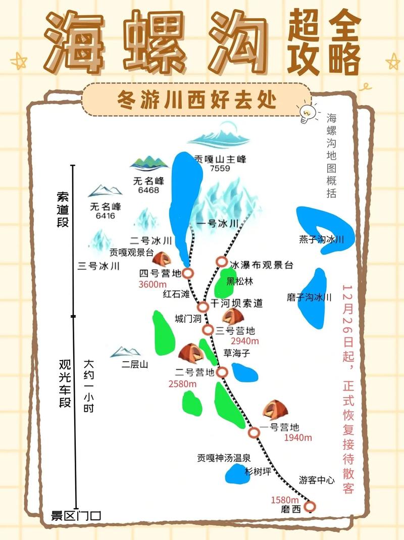 海螺沟磨西古镇天气，海螺沟磨西古镇天气预报？  第6张