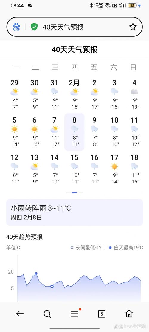 滦县一个月天气预报？滦县天气预报15天查询结果？  第3张