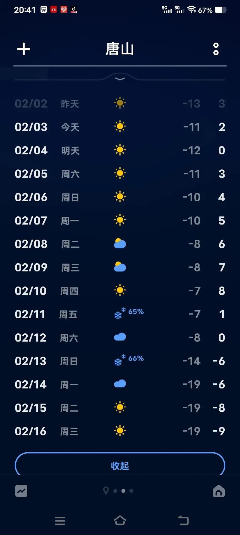 滦县一个月天气预报？滦县天气预报15天查询结果？  第5张