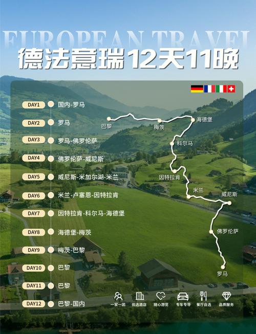 意大利今日天气情况？意大利今日天气情况怎么样？  第3张