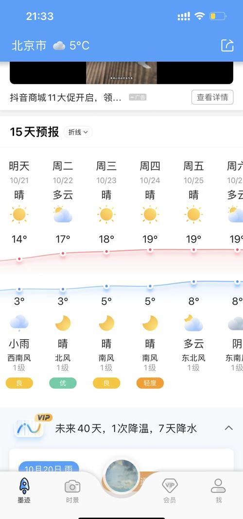 北京天气中国气象局？北京天气 中国气象局？  第5张