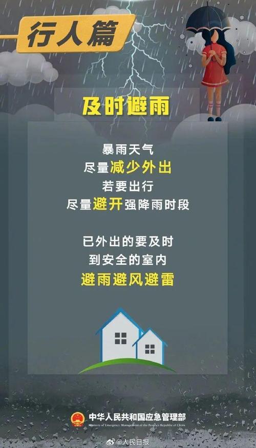 南昌市天气预报准吗，南昌天气预报准确  第1张