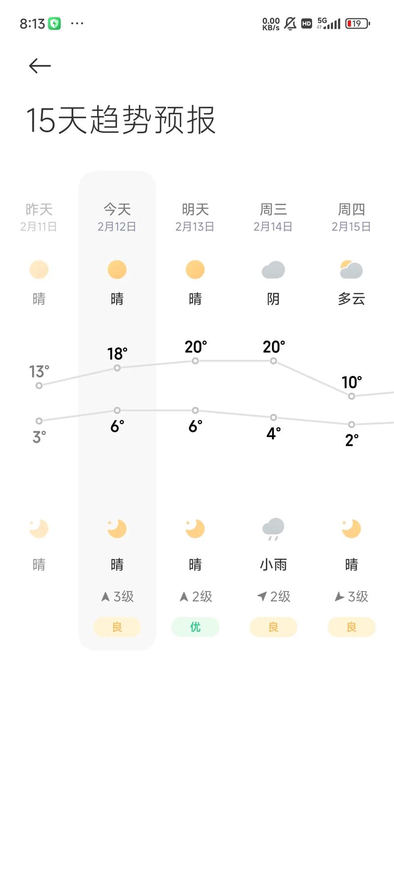 睢宁每小时天气预报？睢宁每小时天气预报查询？  第5张