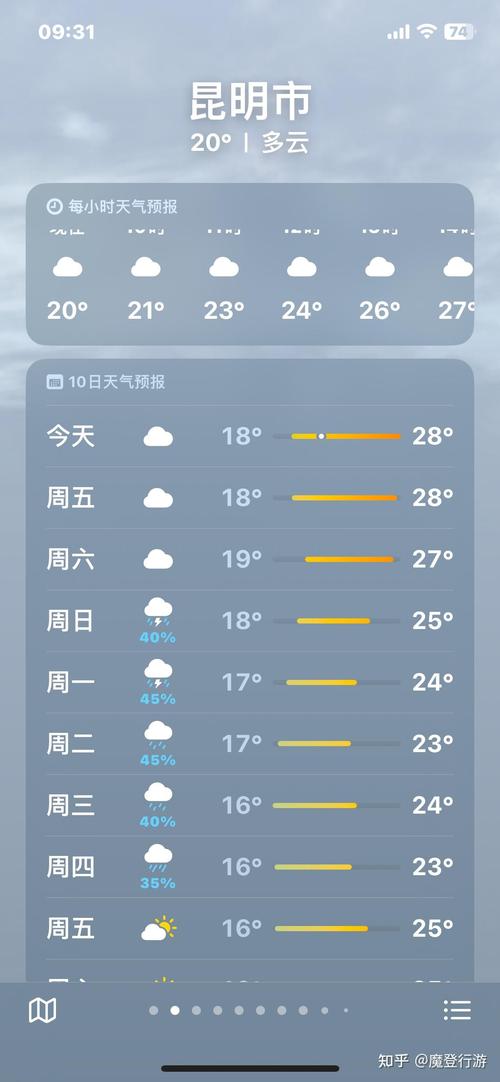 大理未来三天的天气？大理未来三天的天气情况？  第2张
