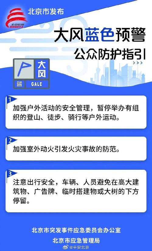 今天泸州市天气预报，今天泸州市天气预报查询？  第3张