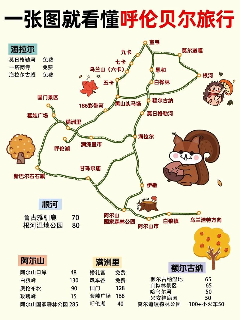 多伦县一周天气预报？多伦县天气情况？  第5张