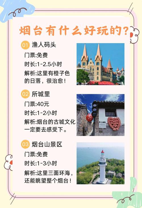 莱山区历史天气预报，莱山区实时天气预报  第3张