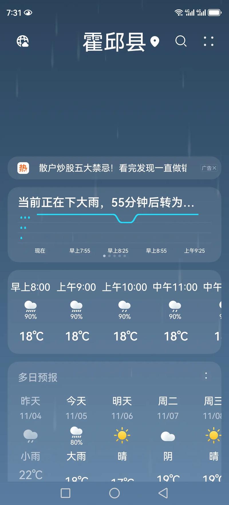 霍邱天气四十天天气，霍邱天气四十天天气情况  第3张