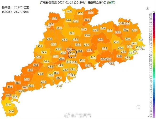 韶关始兴天气40天？韶关始兴一周天气天预报？  第4张