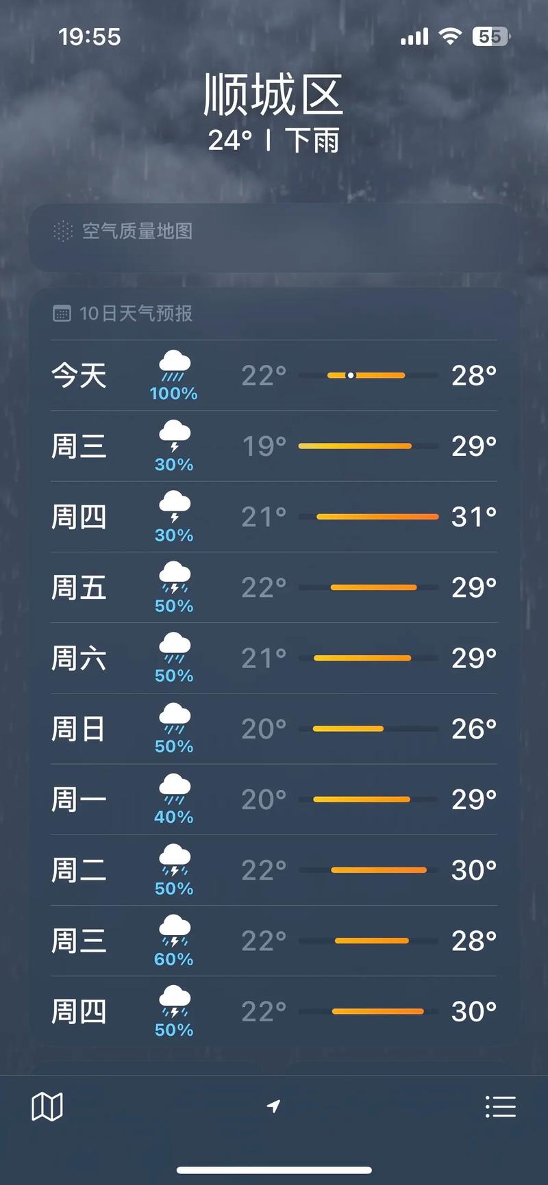 抚顺市天气预报详情，抚顺区天气预报  第6张