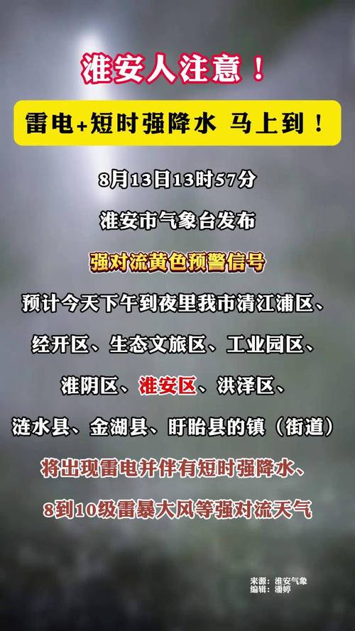盱眙未来15天天气，淮安天气盱眙十五天天气预报  第1张