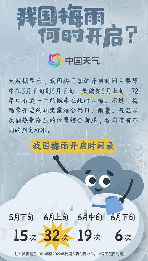 陕西汉中的天气情况？陕西汉中地区天气预报？  第4张