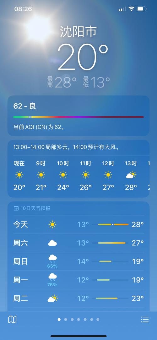 沈阳这周的天气情况，本周沈阳天气  第5张