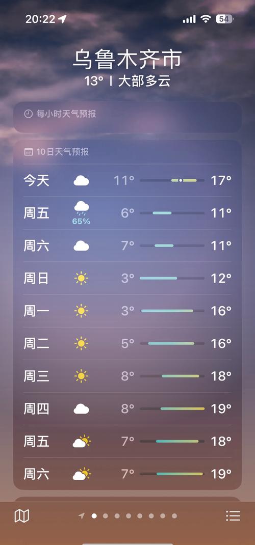 善鄯天气预报15天，鄯善的天气预报？  第3张