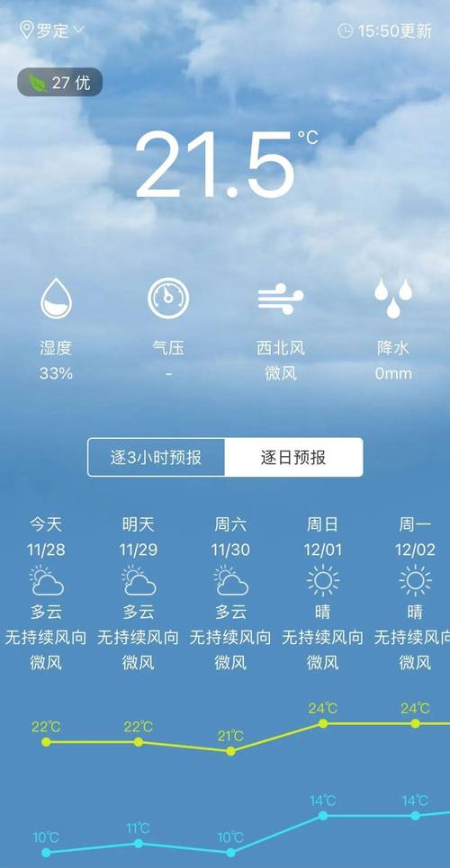 榆林绥德天气预报气，绥德天气预报今天24？  第1张