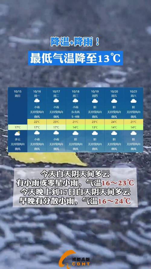 绵阳冬天气温多少度，绵阳冬季平均气温？  第1张