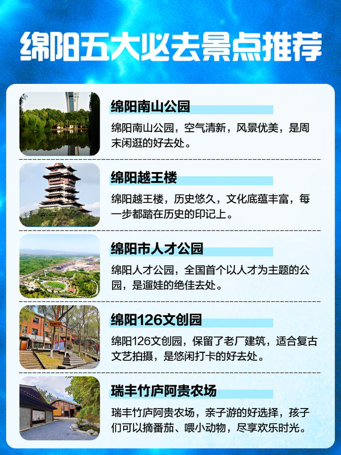 绵阳冬天气温多少度，绵阳冬季平均气温？  第5张