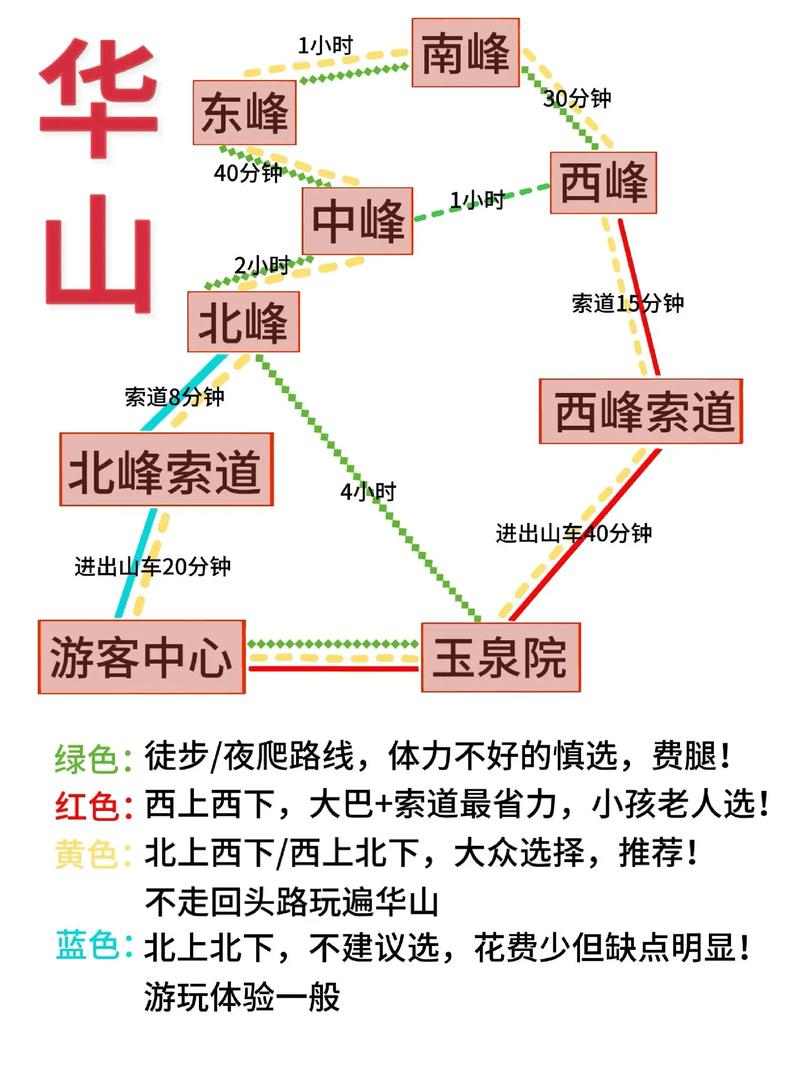 池州青阳明后天天气，池州青阳明后天天气怎么样？  第4张