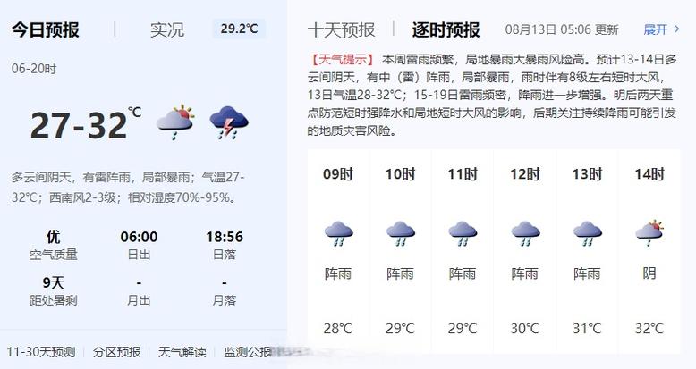 池州青阳明后天天气，池州青阳明后天天气怎么样？  第6张