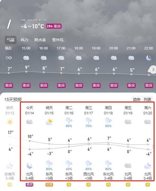 阜阳这周的天气预报？阜阳最近一个星期的天气预报？  第6张