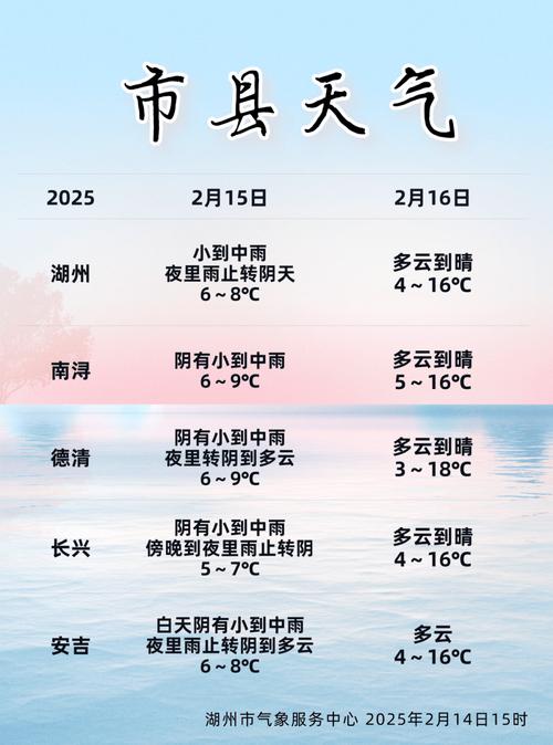 本溪市天气预报最新，本溪天气预报实时？  第6张