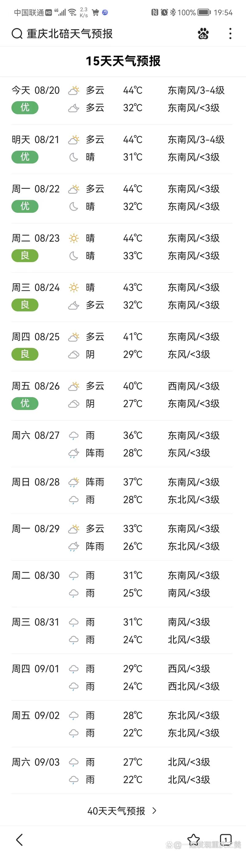 北碚区天气预报一月？北碚区天气预报一月15天？  第6张