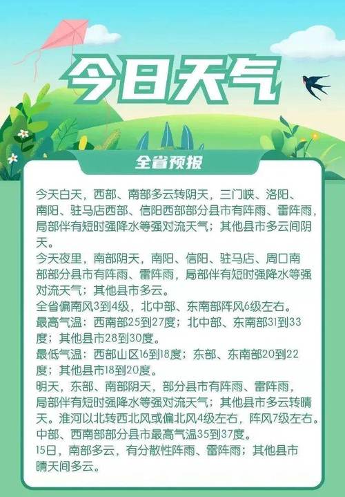 驻马店明日天气预报，驻马店明日天气预报详情？  第3张