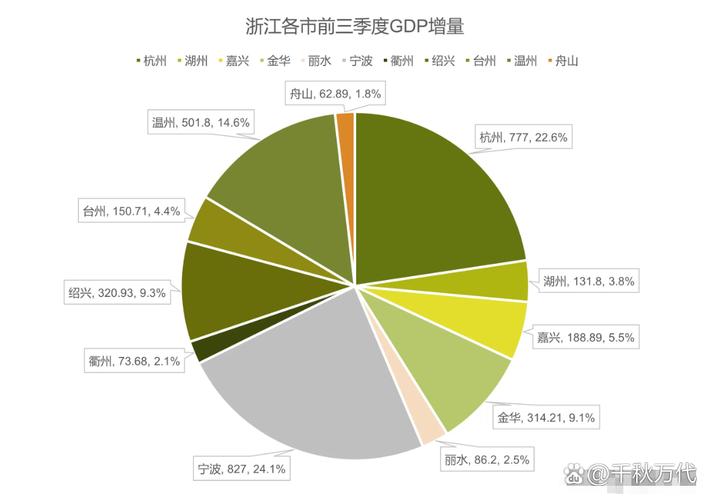 休斯顿天气预报一月，休斯顿天气预报一月30天  第6张