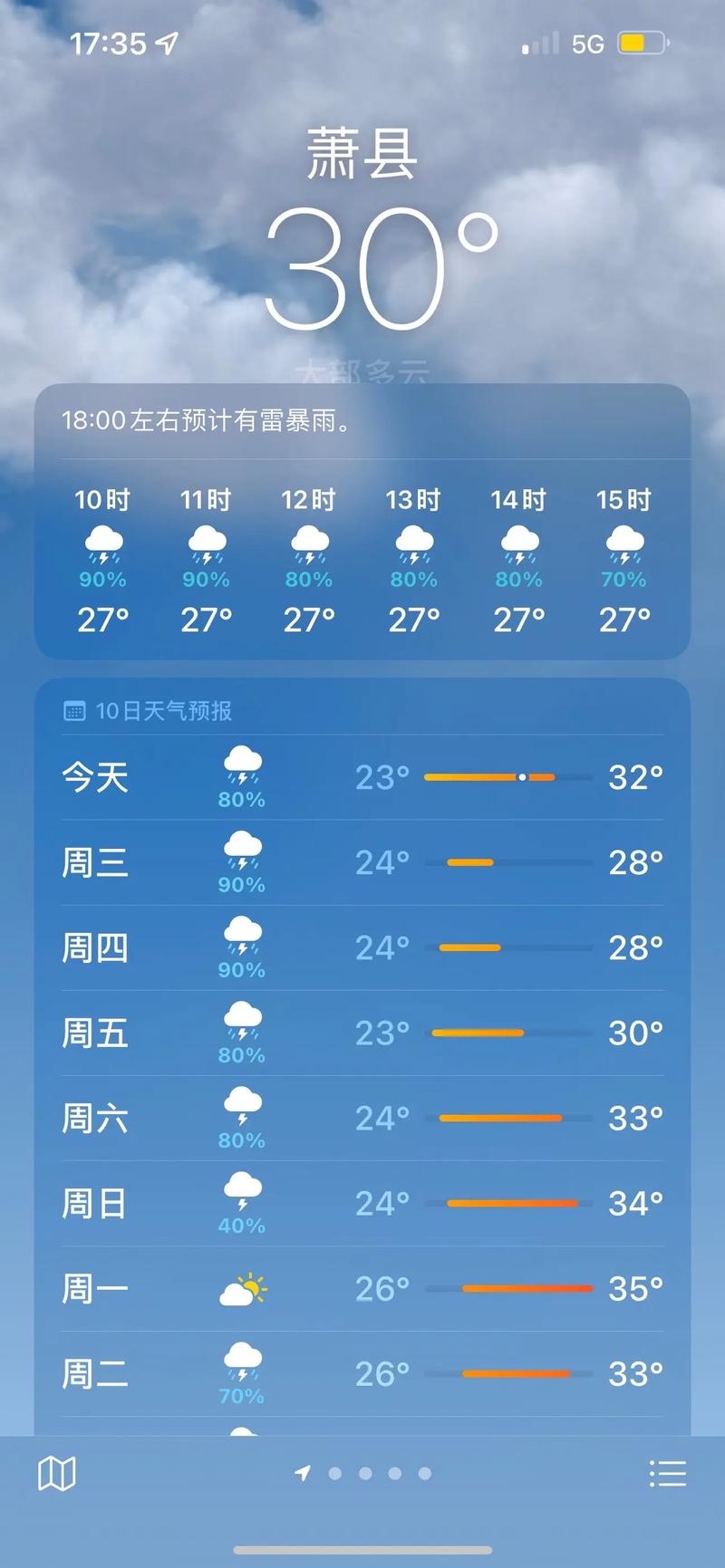 安徽15天天气预报，安徽未来15天天气？  第1张
