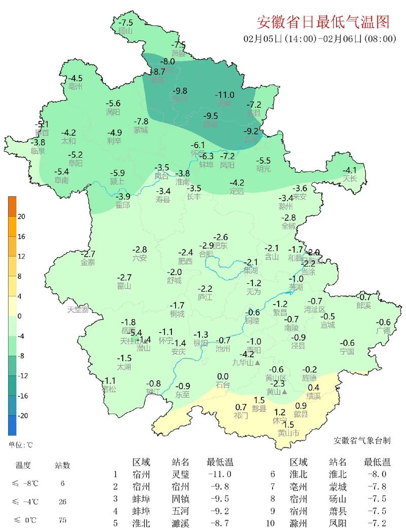 安徽15天天气预报，安徽未来15天天气？  第6张
