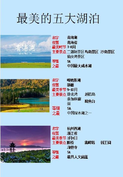 中国最大的湖泊是哪个湖，中国前十淡水湖排名  第4张