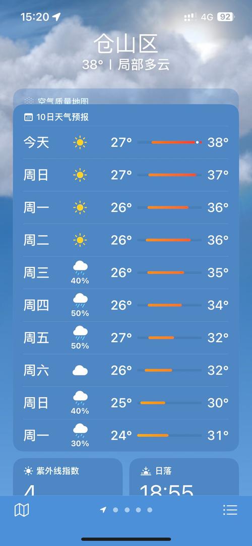 福州天气十五天预报，福州天气15天查询结果  第3张