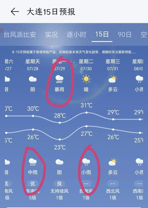 大连市天气预报下载？大连天气预报一周下载？  第5张