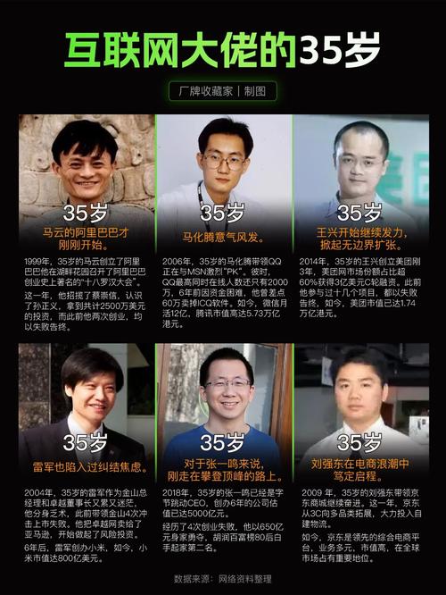 马云大脑有外星人芯片，马云外星人的说说？  第5张
